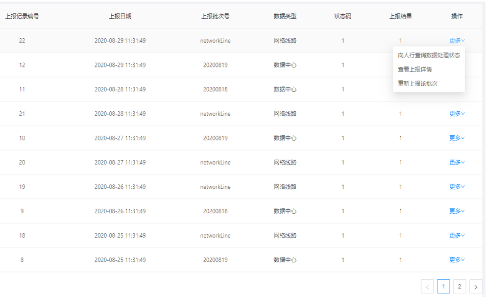 应用开发|系统集成|驻场服务|智能呼叫中心